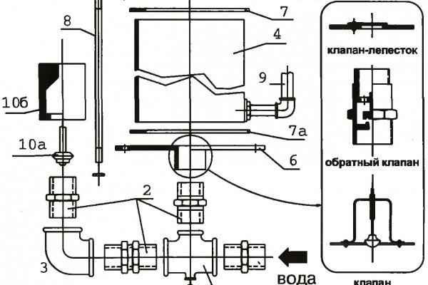 Kra9gl